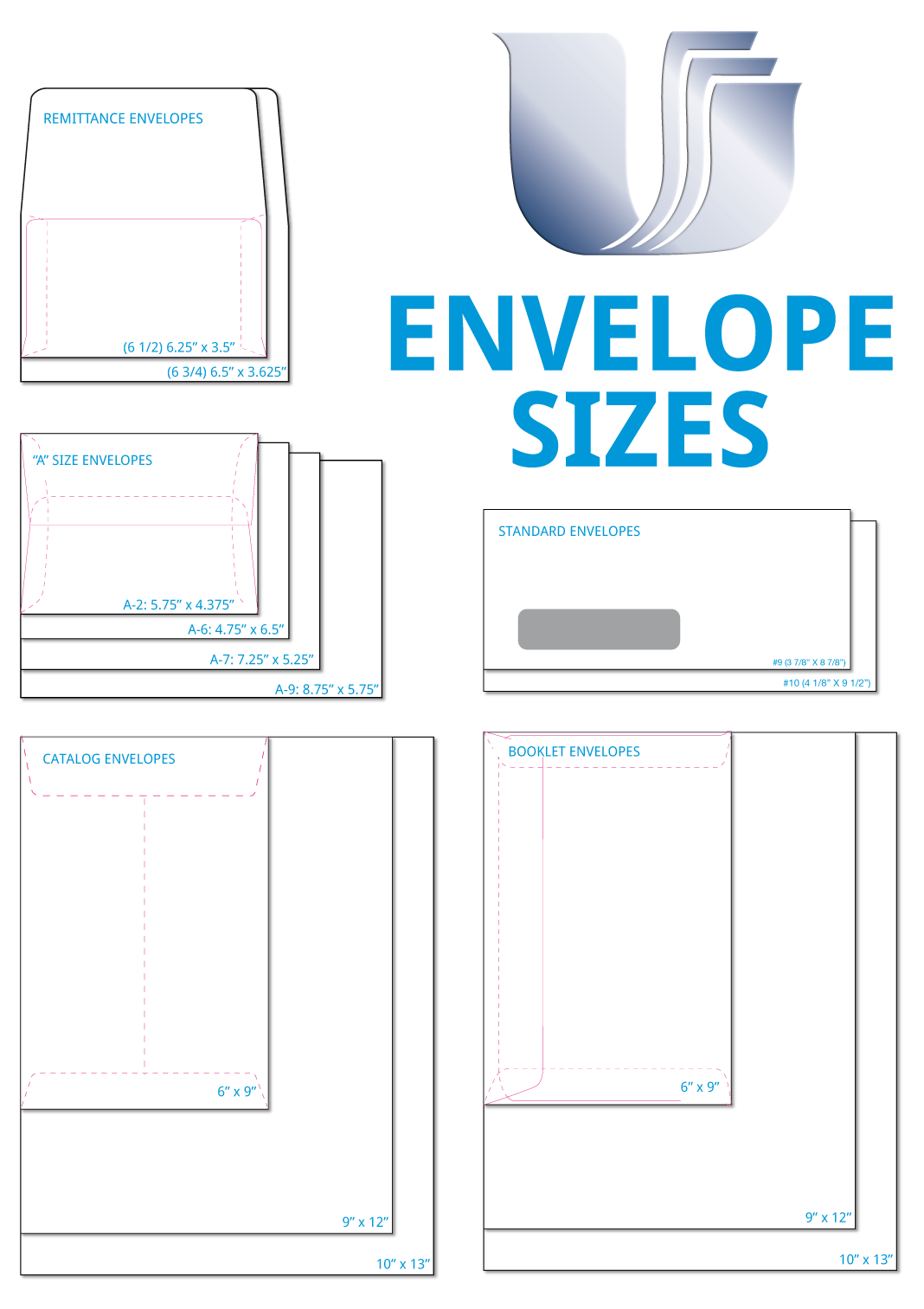 ENVELOPE SIZES Grafix